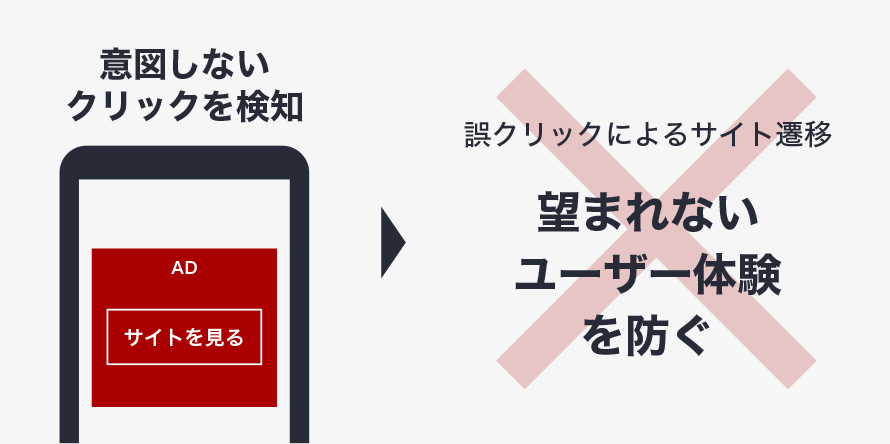 誤クリックを検知し防止する機能を搭載