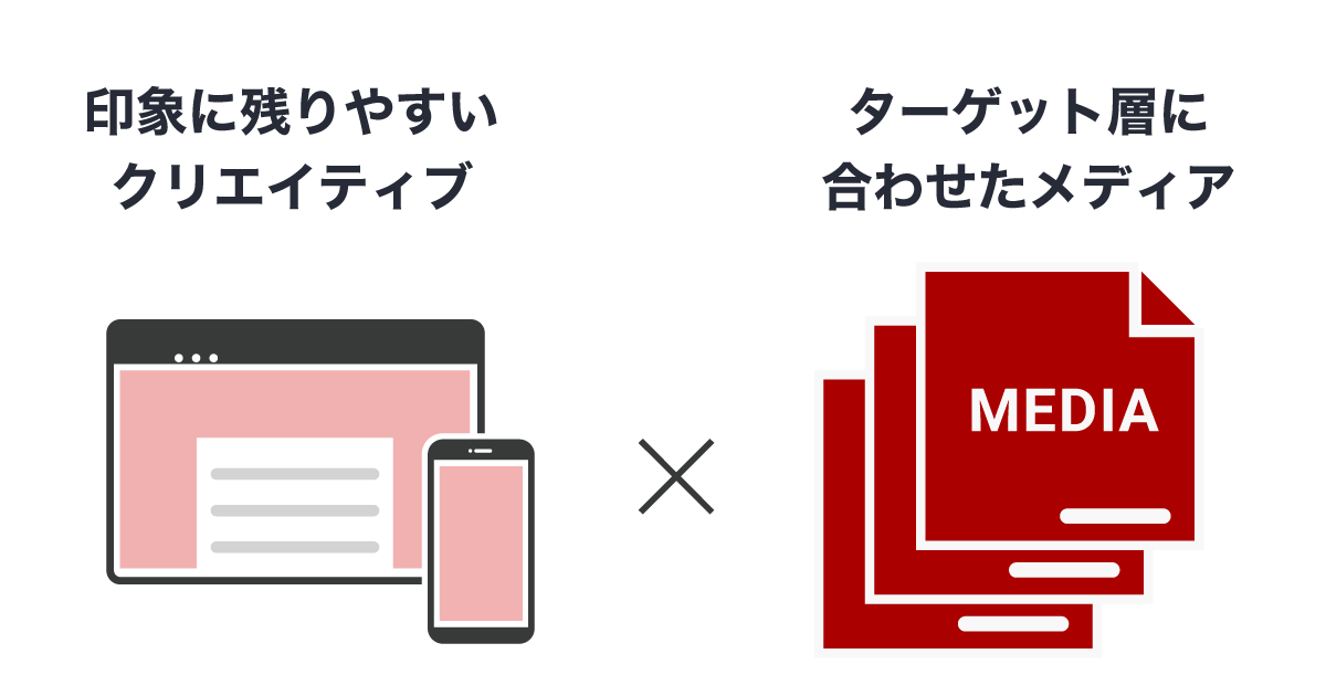 高い態度変容効果