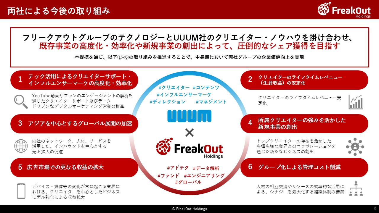 両社による今後の取り組み