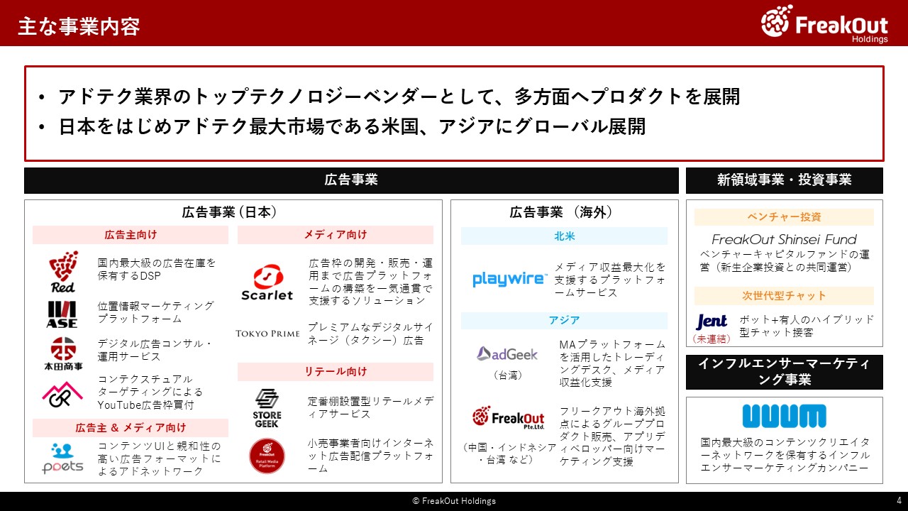 主な事業内容
