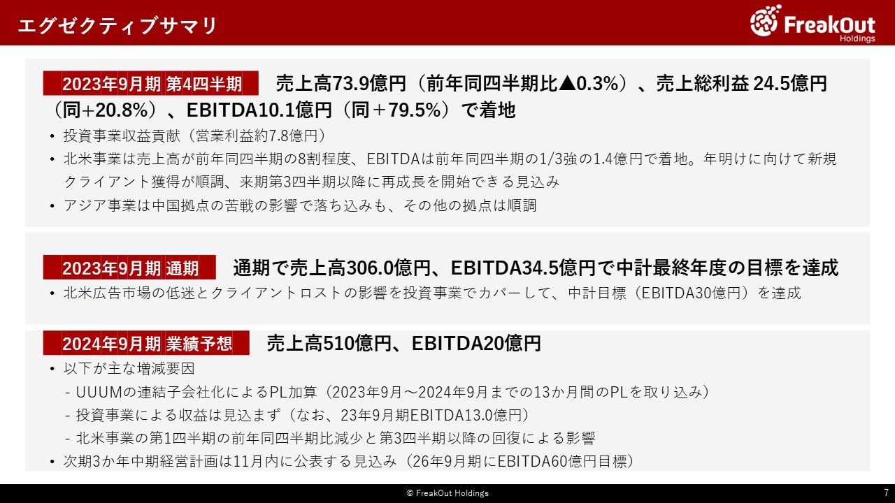 エグゼクティブサマリ