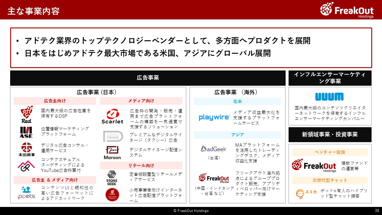 主な事業内容