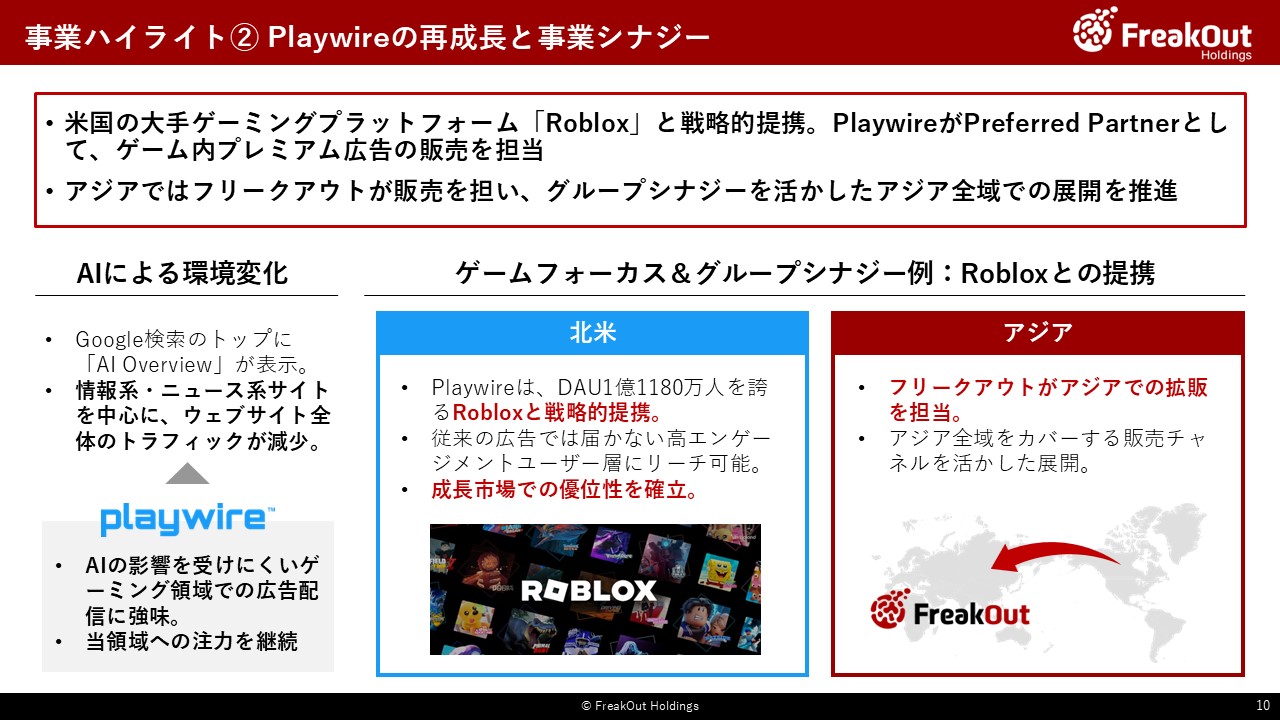 事業ハイライト② Playwireの再成長と事業シナジー