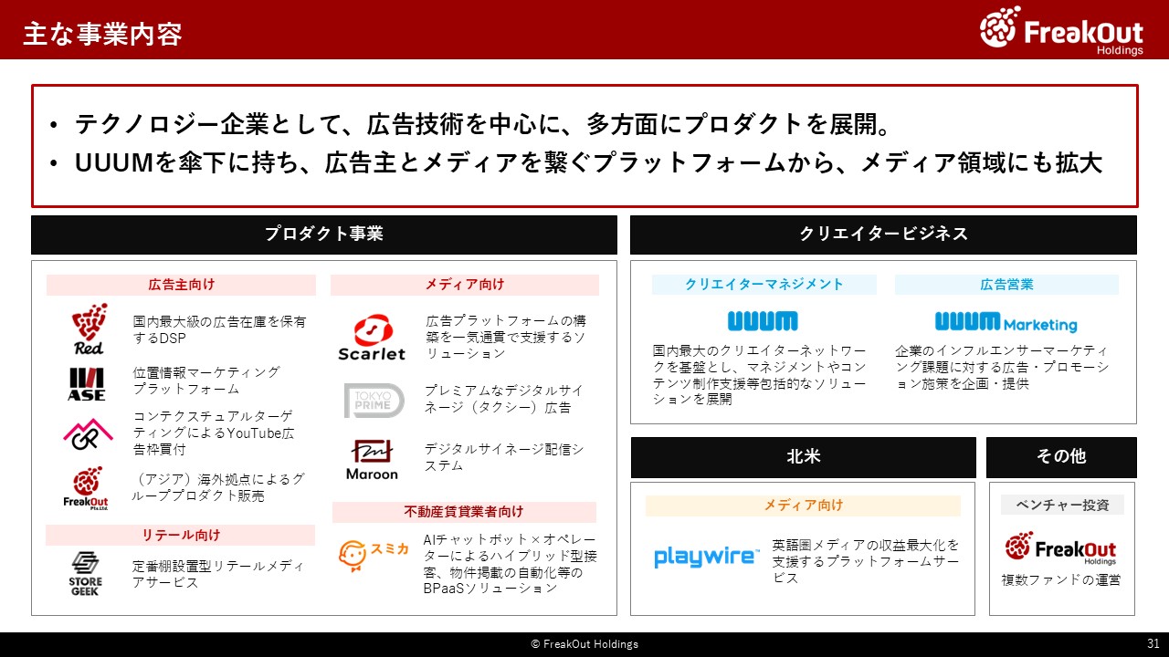 主な事業内容