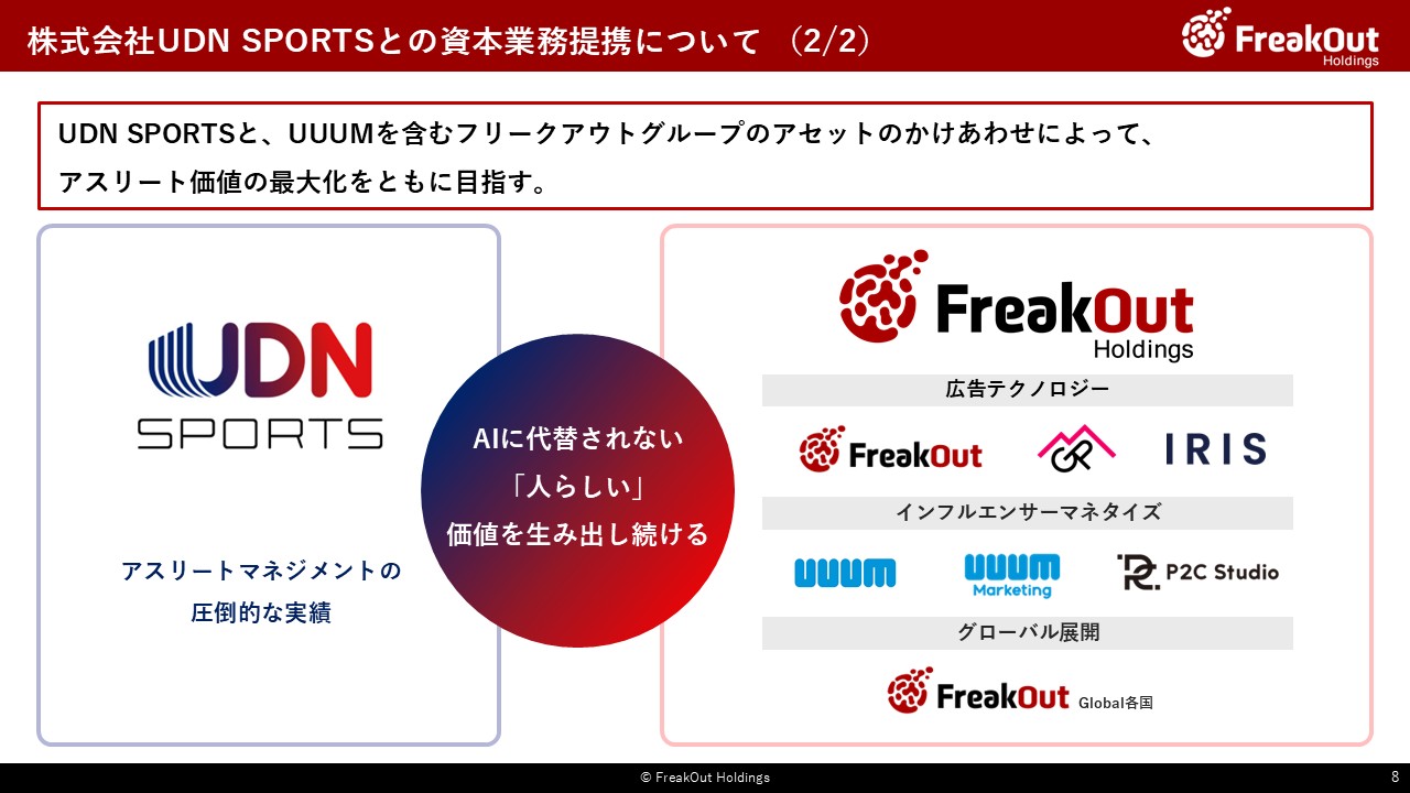 株式会社UDN SPORTSとの資本業務提携について （2/2）